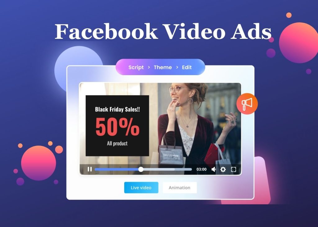 Facebook Video Ad Examples with Text: 9 Facebook Video Ad Examples with Text